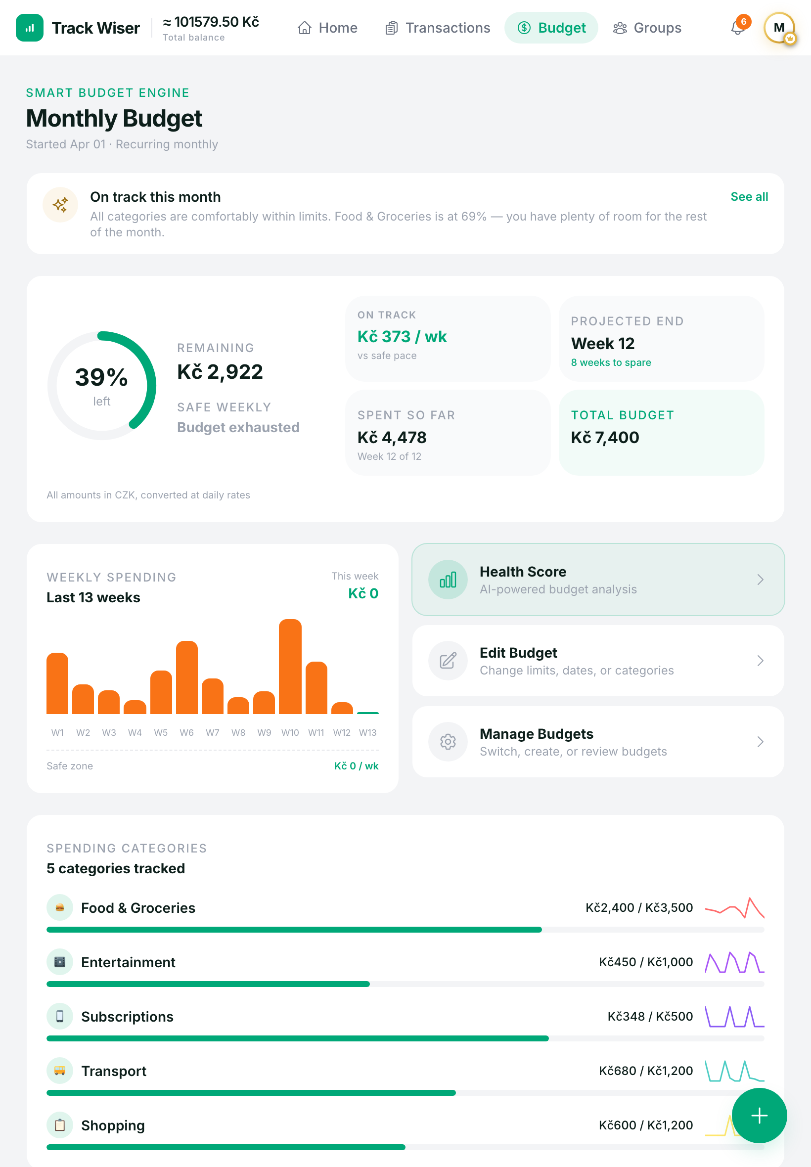 Budget engine dashboard